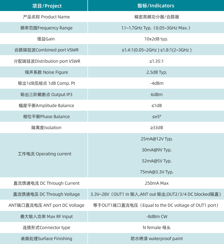 規(guī)格書(shū).jpg